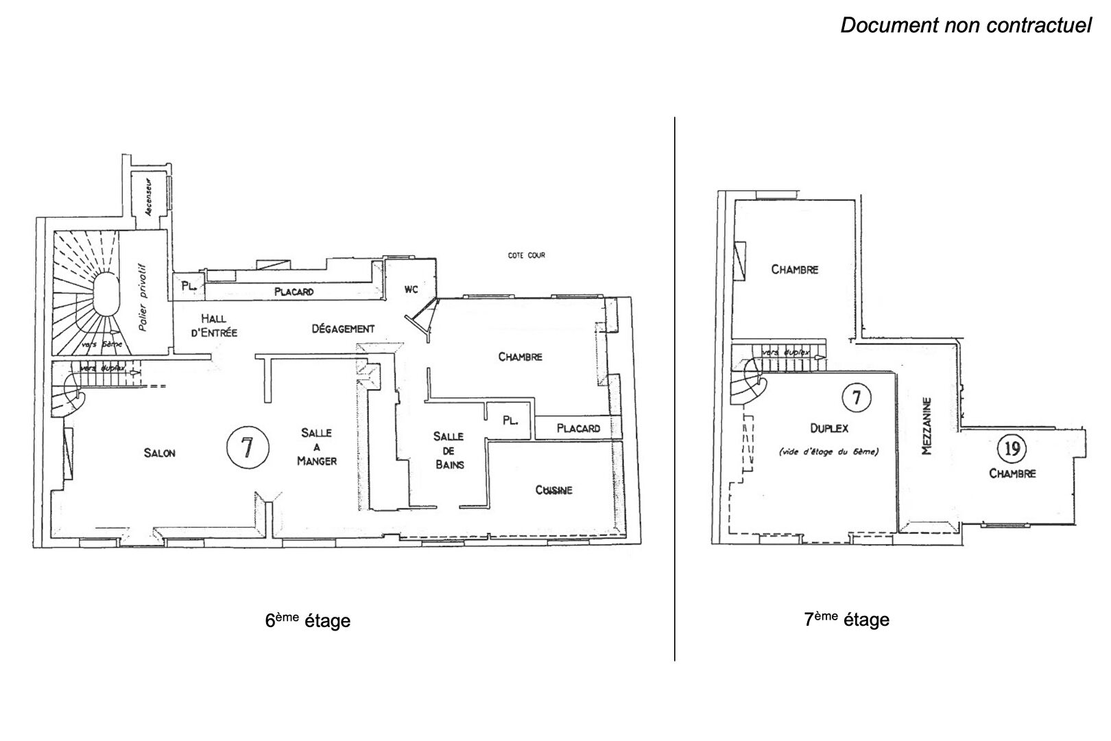 Élégant duplex en dernier étage à réinterpréter