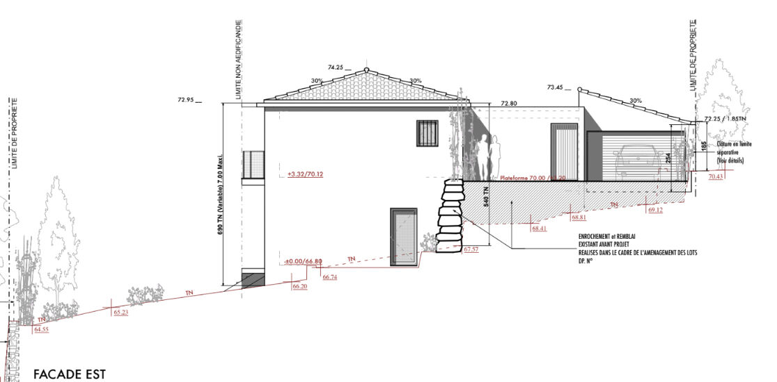 Terrain constructible à Ollioules
