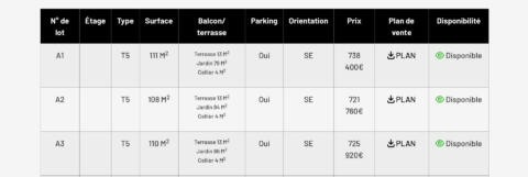 Programme immobilier de neuf maisons neuves  dans un cadre naturel d&rsquo;exception